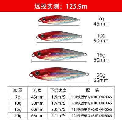 乐鑫爆钓岸投新款超远投急速下沉飘落铁板巨翘铁板路亚假饵批发  2个