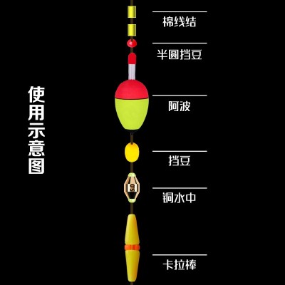 半圆挡珠矶钓双定位豆加挡豆棉布豆棉线结滑漂钓钓海钓硅胶带包装  40个