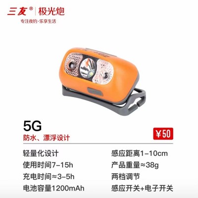 三友5G头灯感应头戴式调焦感控钓鱼电筒超轻强光可充电LED夜钓灯  5盒